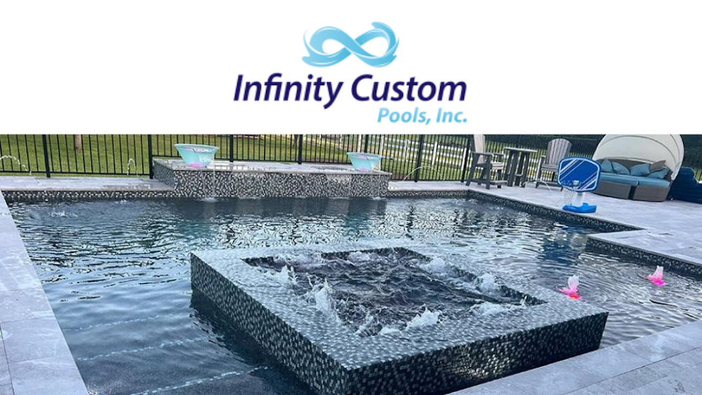 Infinity Custom Pools, Inc.